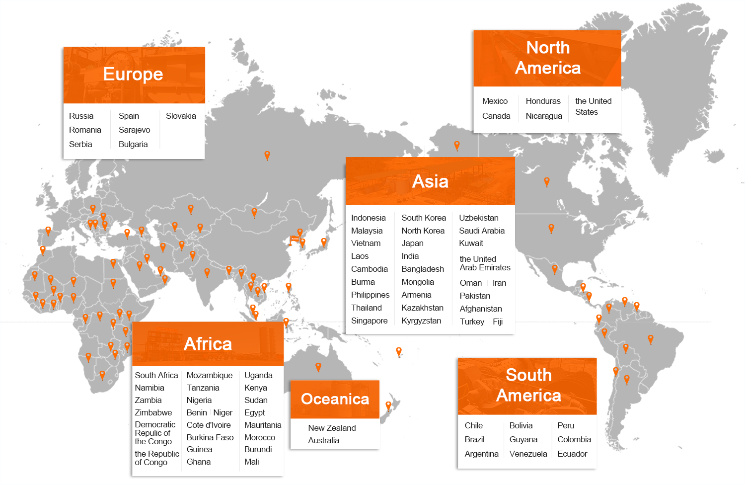 TURNKEY MINERAL PROCESSING SOLUTIONS FOR GLOBAL CUSTOMER