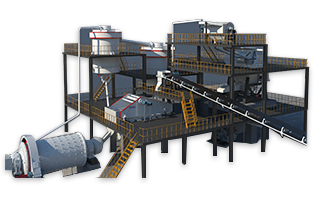 Mineral Processing Solution