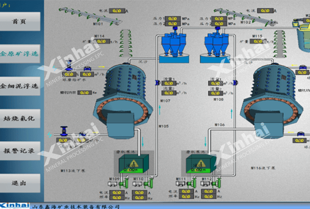 Grinding-and-classification-automated-system1.png