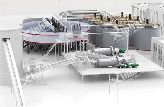 Mineral-processing-automation-system.jpg