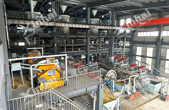 What is a Sand Processing Plant? | Mining Pedia