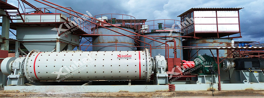 ball-mill-in-gold-mining-in-Zinbabwe.jpg ball-mill-in-gold-mining-in-Zinbabwe.jpg