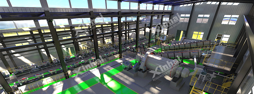 Coal-Gangue-Sulfur-Recovery-Process.gif Coal-Gangue-Sulfur-Recovery-Process.gif