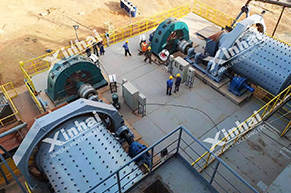 Guinea 15000TPD Gold Mineral Processing Plant