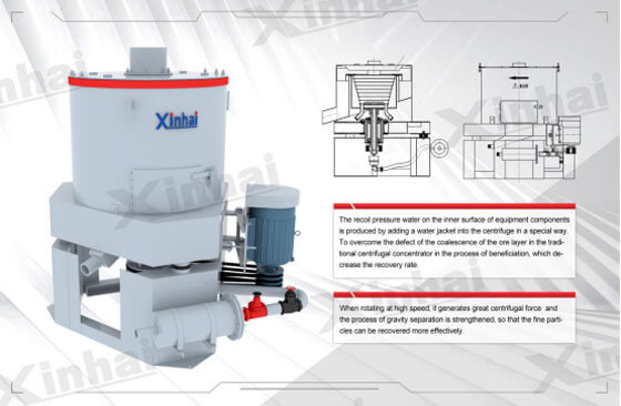 centrifugal-separator-for-gravity-separation.jpg centrifugal-separator-for-gravity-separation.jpg