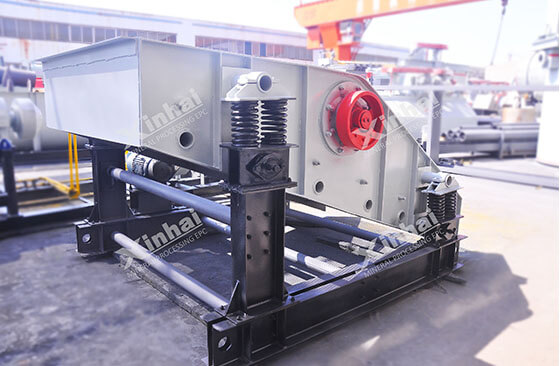 self-centred-vibrating-screen-for-mineral-screening.jpg self-centred-vibrating-screen-for-mineral-screening.jpg
