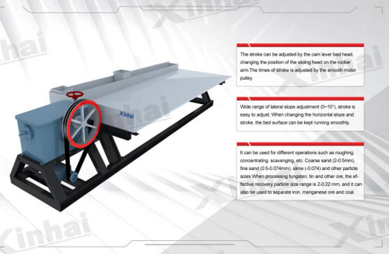 shaking-table-for-gravity-separation.jpg shaking-table-for-gravity-separation.jpg