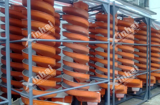 spiral-chute-for-gravity-separation-processing.jpg spiral-chute-for-gravity-separation-processing.jpg