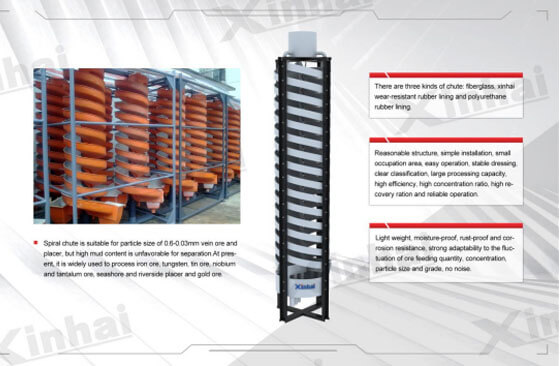 spiral-chute-for-gravity-separation.jpg spiral-chute-for-gravity-separation.jpg