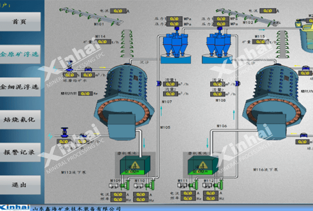 Grinding-and-classification-automated-system1.png Grinding-and-classification-automated-system1.png