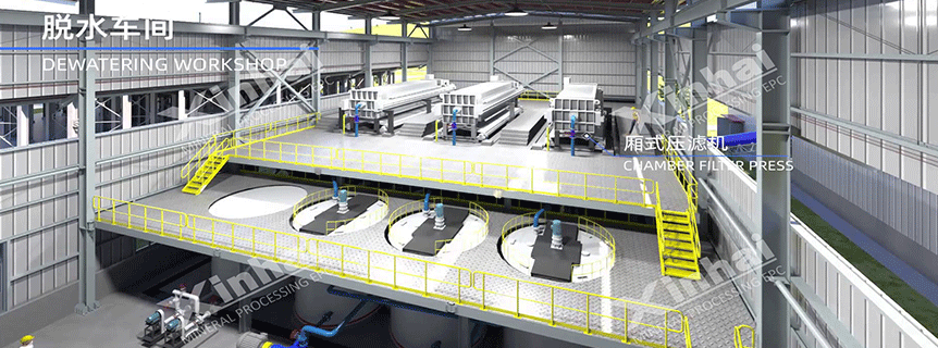 lithium-ore-processing-plant-3D-picture.gif lithium-ore-processing-plant-3D-picture.gif