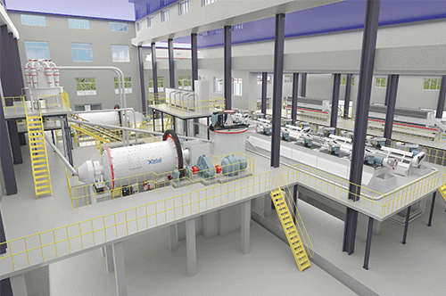 1000tpd-nicke-ore-processing-plant.gif