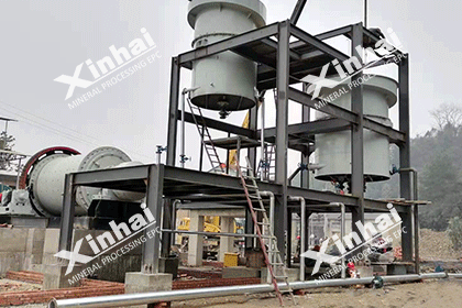 800TPD-Quartz-Sand-Processing-Plant