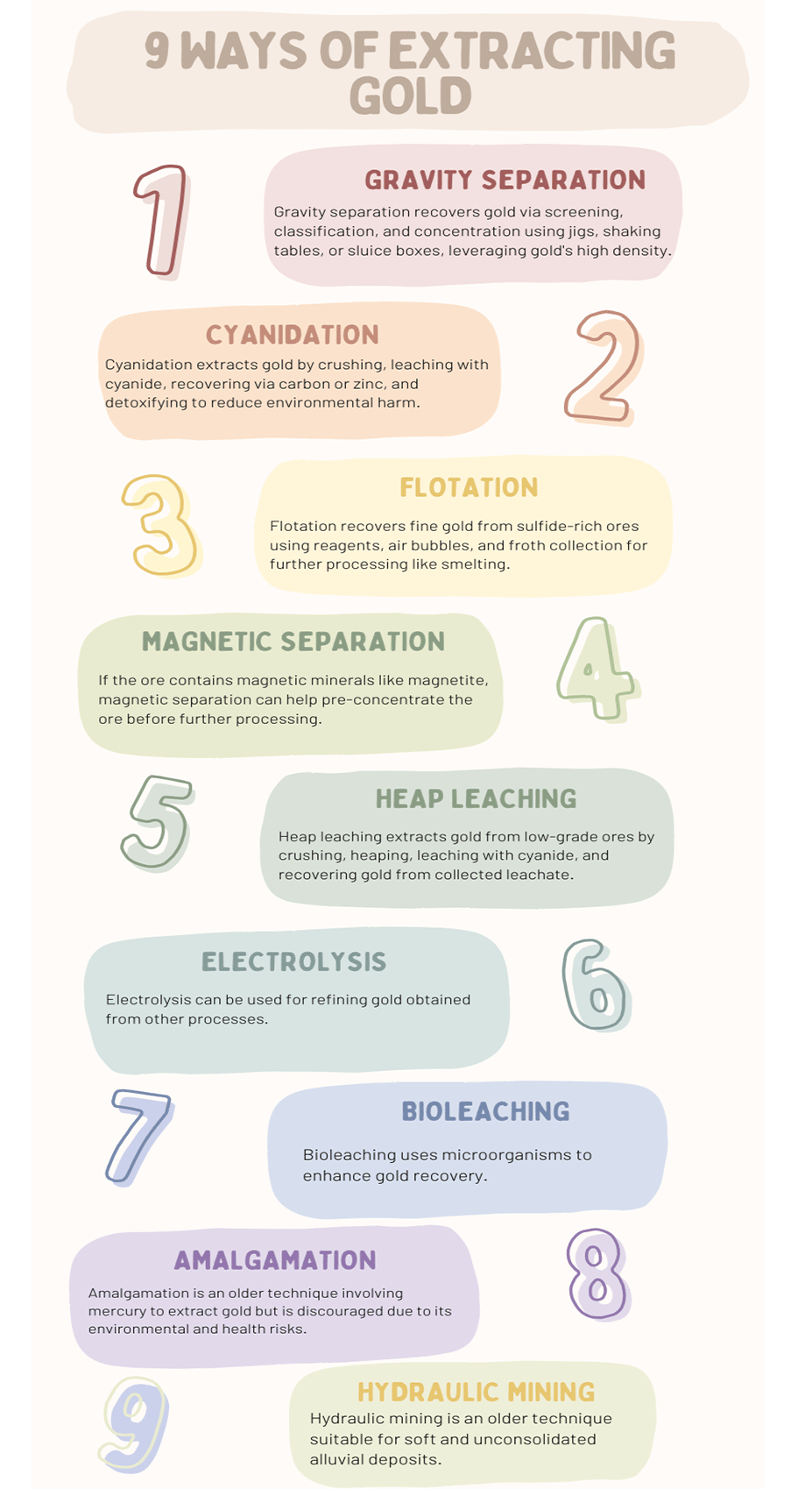 9-Ways-of-Extracting-Alluvial-Gold.gif 9-Ways-of-Extracting-Alluvial-Gold.gif