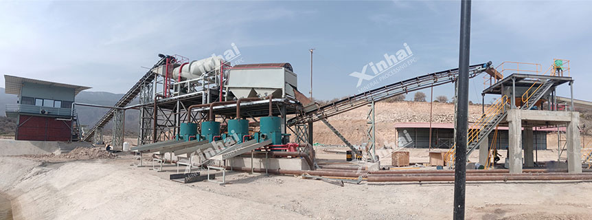 200tph-Silica-Sand-Washing-Plant.jpg