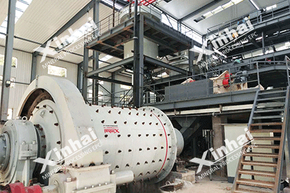 300000TPA-Quartz-Sand-Processing-Plant