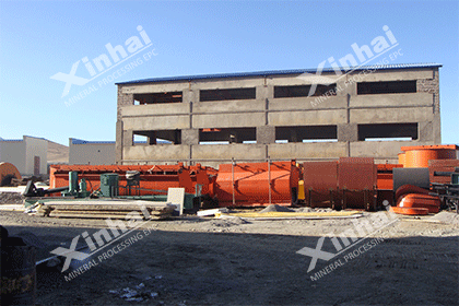 Armenia-Copper-Mine-1500-tpd-Beneficiation-Plant