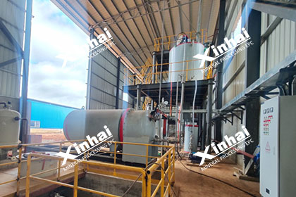 CIL-processing-equipment