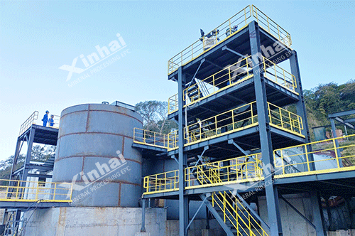 Cyanidation-Process-for-Gold-Mine-Tailings-Re-treatment.gif Cyanidation-Process-for-Gold-Mine-Tailings-Re-treatment.gif
