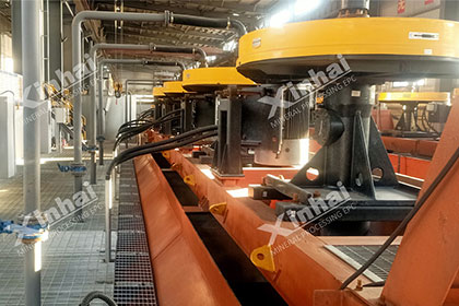 Gold-Flotation-Plant-Cost-Guide