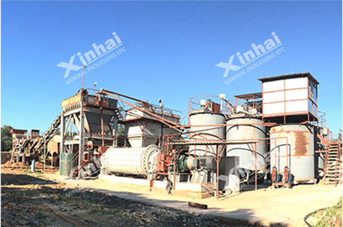 Gold-Leaching-plant.gif Gold-Leaching-plant.gif