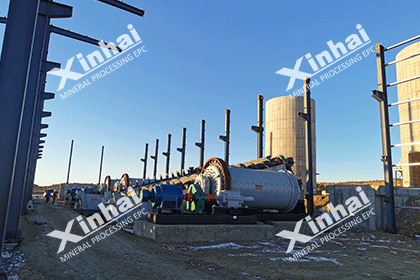 Mongolia-800TPD-Fluorite-Processing-Plant