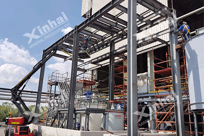 South-Africa-3000-tpd-Chromite-Flotation-Plant