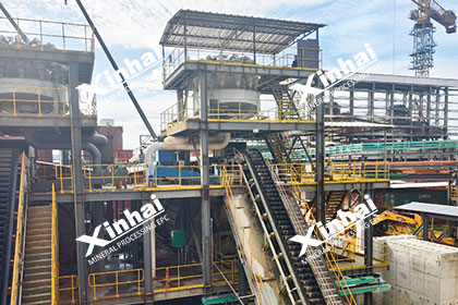 silica-sand-processing-plant-equipment