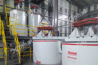 Iron-ore-beneficiation-equipment