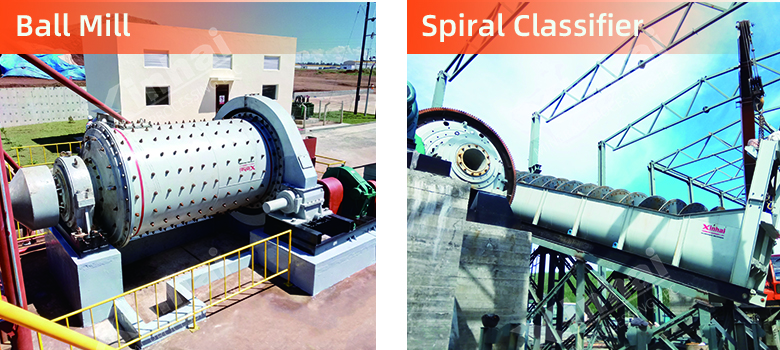 ball mill and spiral classifier