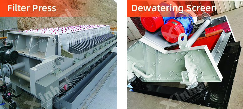 filter press and dewatering screen