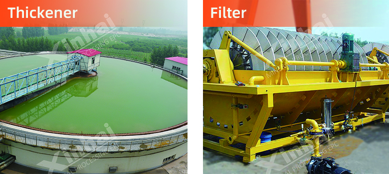 thickener and filter